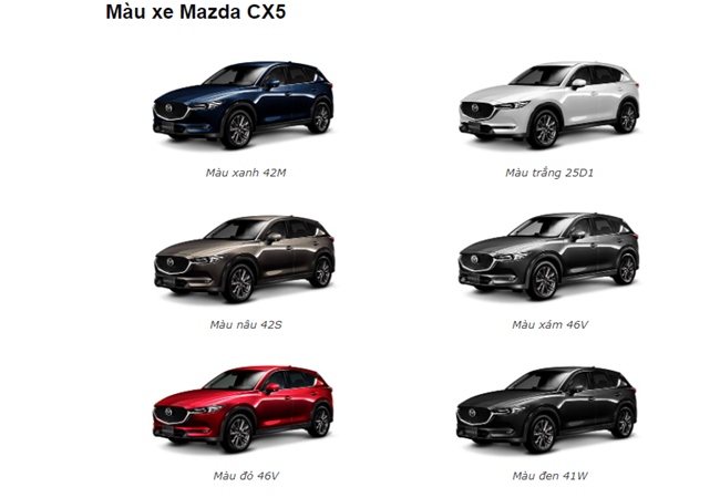 Giá xe Mazda CX-5 mới tháng 7/2021 đầy đủ các phiên bản - 2