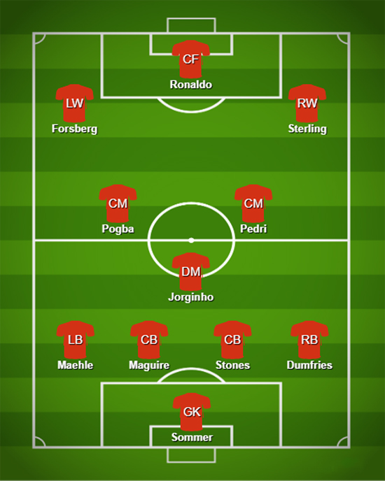 Ngỡ ngàng ĐT Anh áp đảo siêu đội hình EURO, Italia vào chung kết chỉ có 1 SAO - 2