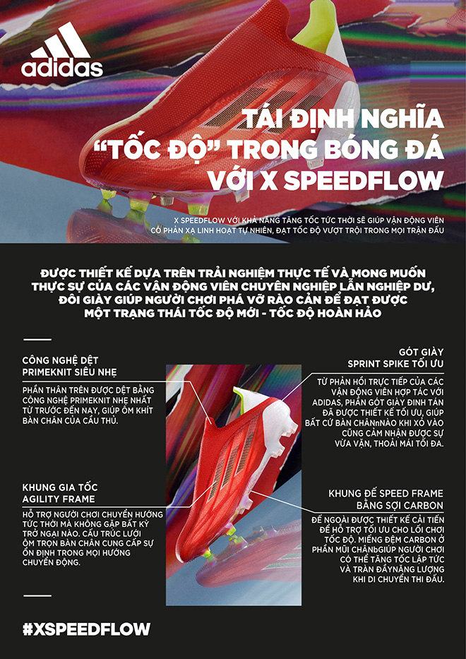 Thông tin kỹ thuật của X SpeedFlow với công nghệ mới được cải tiến tối ưu
