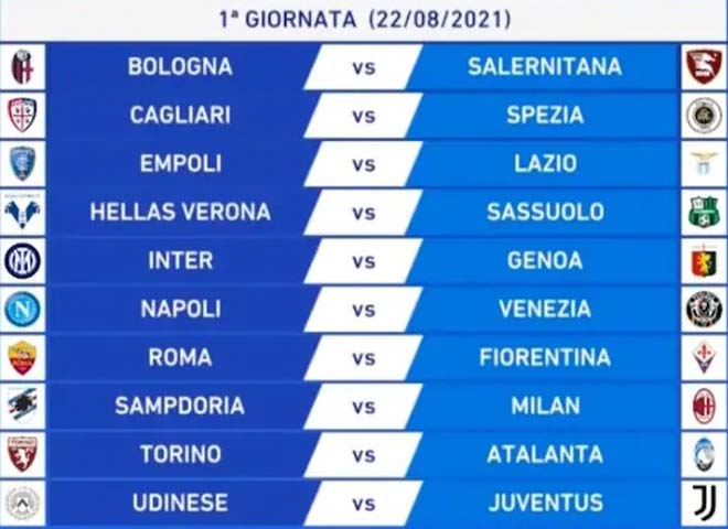 Lịch thi đấu vòng 1 Serie A 2021/22