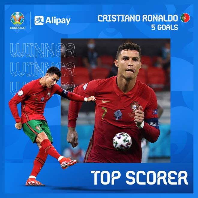 Ronaldo trở thành Vua phá lưới EURO 2020