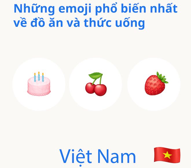 HOT: Biểu tượng cảm xúc trên Facebook Messenger đã có thêm âm thanh - 5