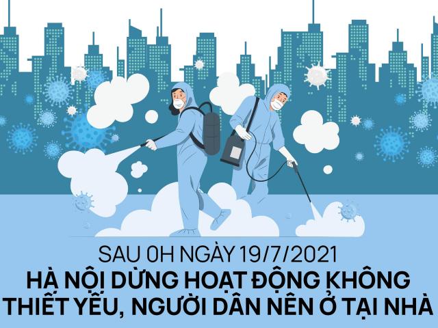 Tin tức trong ngày - Hà Nội dừng hoạt động nào, người dân được làm những gì?