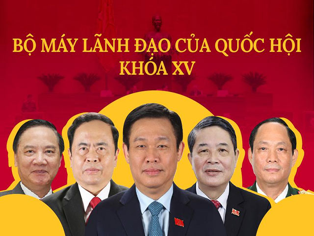 Tin tức trong ngày - Chân dung các lãnh đạo của bộ máy Quốc hội Việt Nam khóa XV