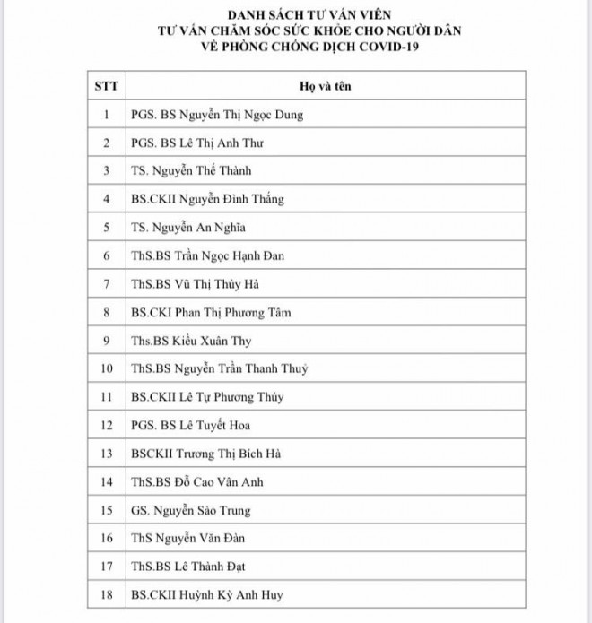 Có người nhà nghi mắc Covid-19, người dân TP HCM cần làm gì? - 2