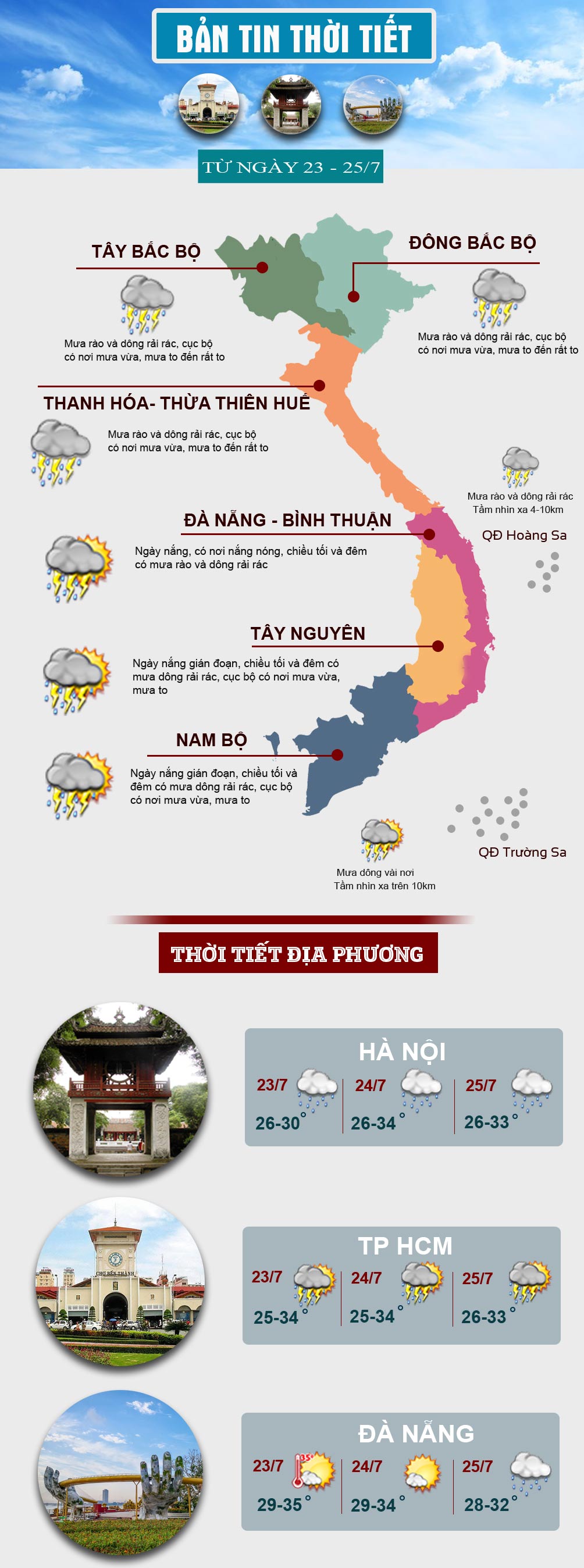 Thời tiết cuối tuần: Áp thấp nhiệt đới gây mưa lớn ở miền Bắc và miền Trung - 1