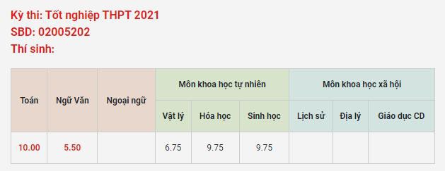 "Soái ca" 10 điểm Toán - Top 10 khối B toàn quốc tiết lộ bí kíp quái chiêu - 1