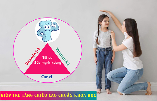 Bác sĩ Nguyễn Thanh Sang hướng dẫn cách tăng chiều cao chuẩn khoa học cho trẻ, bố mẹ nhất định phải biết! - 6