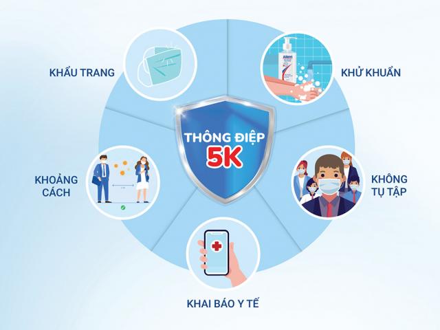 Sức khỏe đời sống - Hãy cập nhật ngay thông tin sau, để biết mình có đủ điều kiện tiêm vaccine COVID-19 hay không!