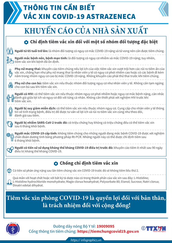 Những điều cần phải biết về một số vắc-xin COVID-19 đang tiêm chủng tại Việt Nam - 1
