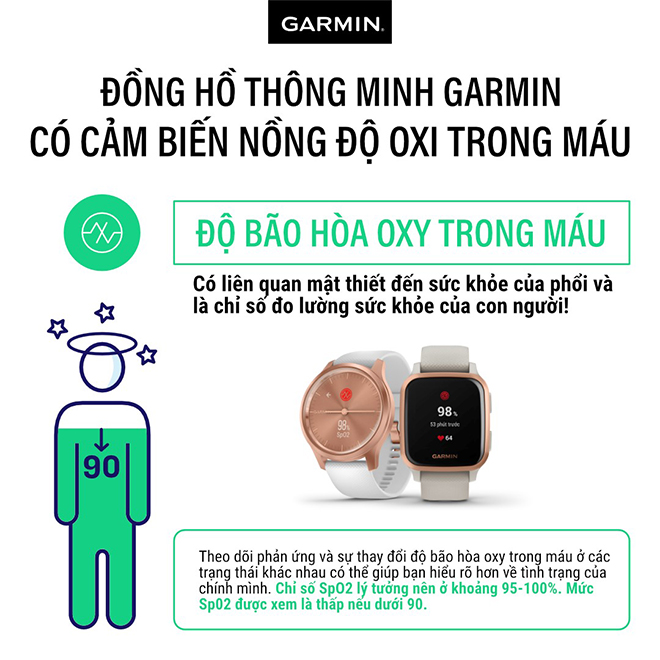 Đâu là giải pháp đơn giản để tự theo dõi sức khoẻ hiệu quả tại nhà? - 2