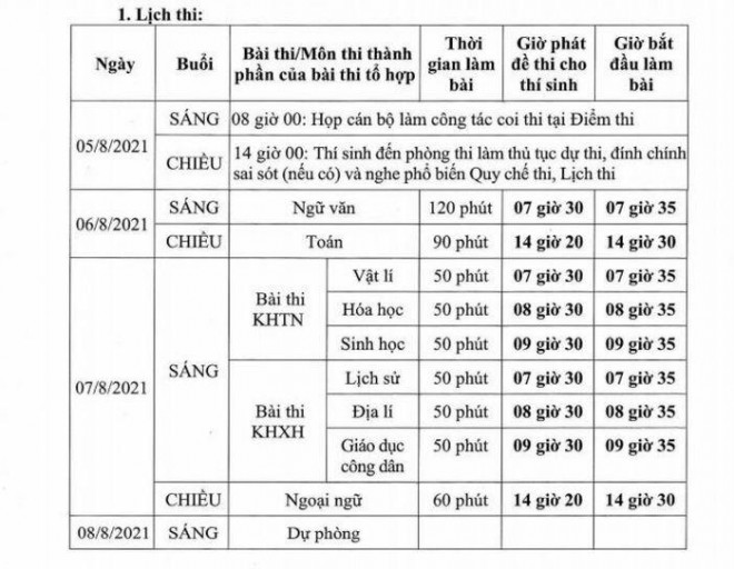 Đề thi, đáp án môn Toán tốt nghiệp THPT 2021 đợt 2 - 8