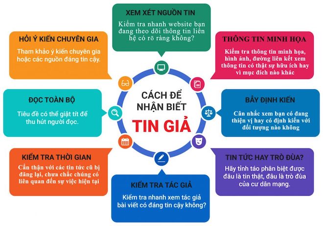 Giả mạo phát ngôn của Phó Thủ tướng Vũ Đức Đam về dịch COVID-19 - 2