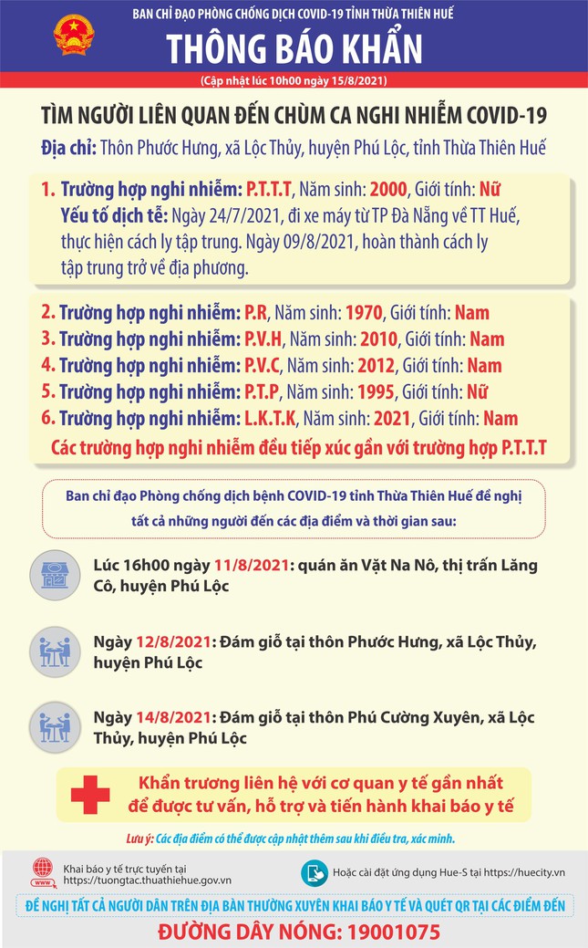 Thông báo khẩn của Ban chỉ đạo phòng, chống dịch COVID-19 tỉnh TT-Huế