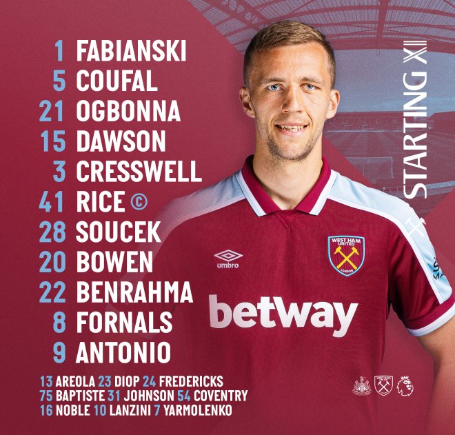 Trực tiếp bóng đá Newcastle - West Ham: Buông xuôi cuối trận (Hết giờ) - 8
