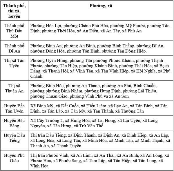 Dịch vụ thu mua phế liệu Bình Dương giá hấp dẫn trên thị trường - 2