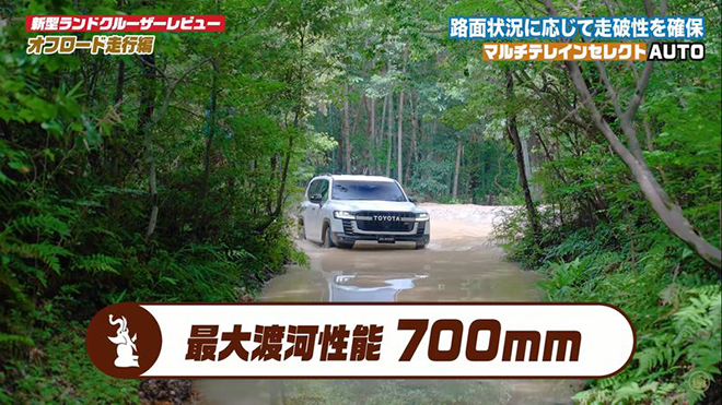 Mục sở thị khả năng off-road đỉnh cao của Toyota Land Cruiser 2022 - 5