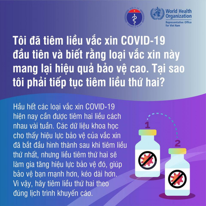 Mũi 2 vắc-xin COVID-19 có thể tiêm chậm bao lâu so với khuyến cáo? - 3