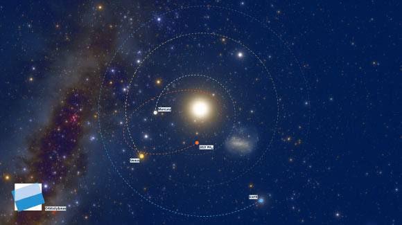 Tiểu hành tinh mới (màu đỏ) với quỹ đạo elip quanh Mặt Trời - Ảnh: Đại học Brown