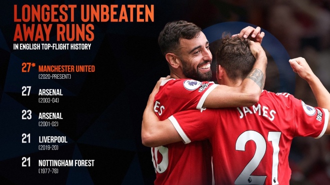 Nhận định bóng đá Wolverhampton - MU: Hướng tới siêu kỷ lục, mừng Ronaldo &#34;về nhà&#34; (Vòng 3 Ngoại hạng Anh) - 3