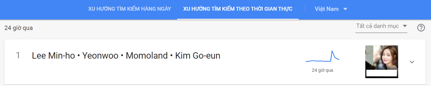 Từng có thời điểm tin tức hẹn hò của cặp đôi dẫn đầu top tìm kiếm tại Việt Nam.