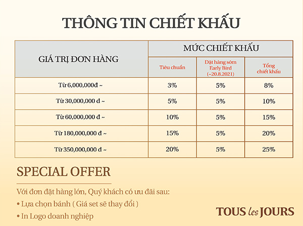 Cùng Tous les Jours gửi trao tâm tình – Cho trung thu thêm đầm ấm - 5