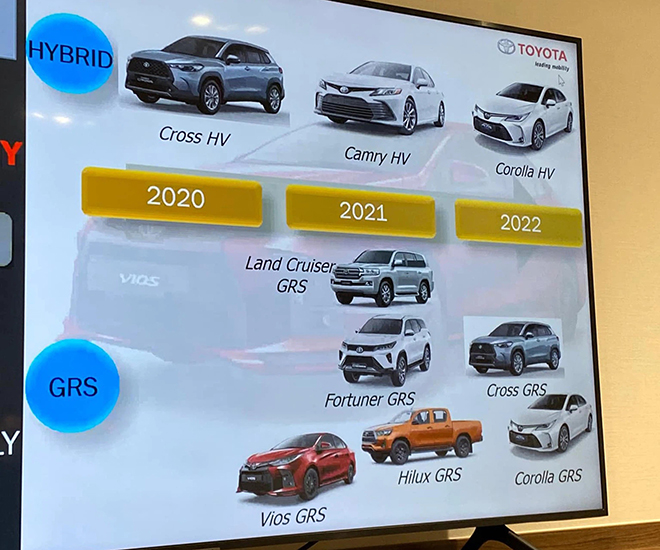 Đại lý giảm giá 40 triệu đồng cho cả hai phiên bản Toyota Camry - 3