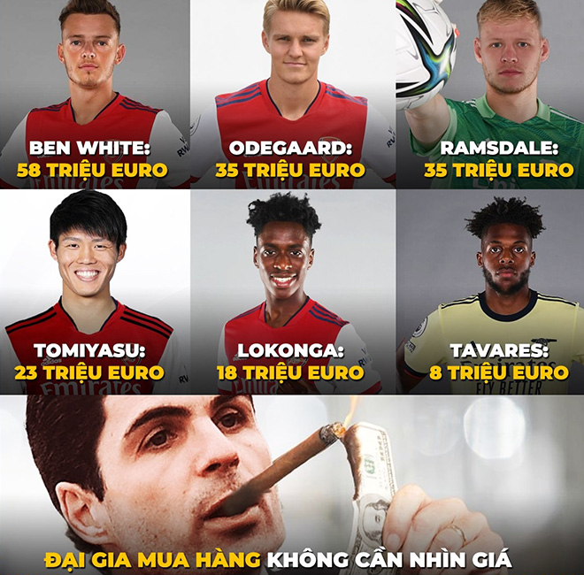 Khi đại gia Arsenal mua sắm không thèm nhìn giá.