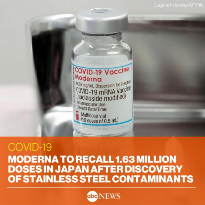 Moderna phải thu hồi 1,63 triệu liều vaccine COVID-19 nhiễm bẩn - ảnh ABC News.