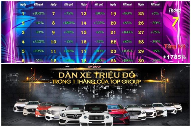 Các nhóm đầu tư thông tin cho biết, đạt lợi nhuận cao, mua sắm xe sang chỉ trong 1 tháng