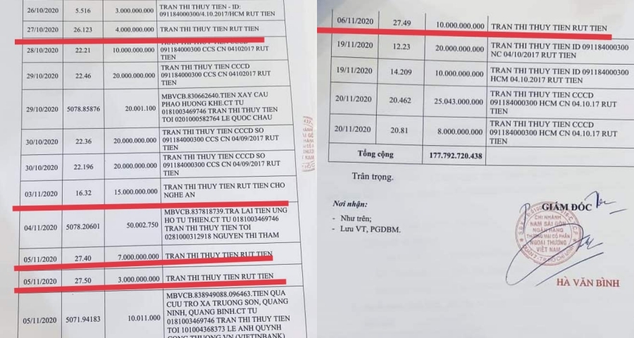 Theo anh V.K, những giao dịch chuyển khoản, tại sao Thủy Tiên ghi là rút tiền? Tổng số tiền lên đến hàng chục tỷ đồng