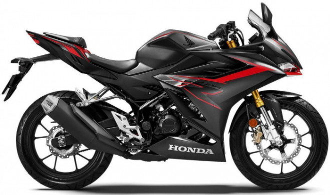 Cận cảnh mô tô thể thao Honda CBR150R 2021 giá 67 triệu đồng - 8