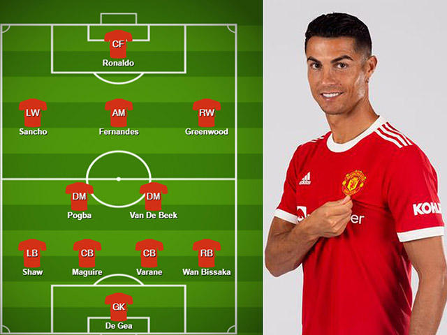 Bóng đá - Rò rỉ đội hình MU đấu Newcastle: Ronaldo đá chính, lĩnh xướng hàng công "Quỷ đỏ"