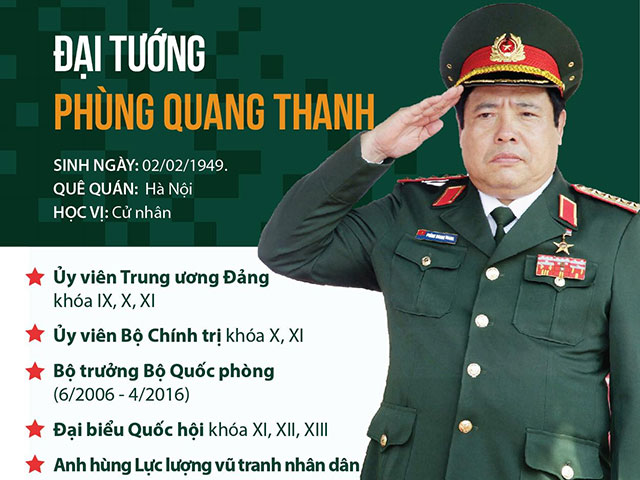 Tin tức trong ngày - Cuộc đời binh nghiệp của Đại tướng Phùng Quang Thanh