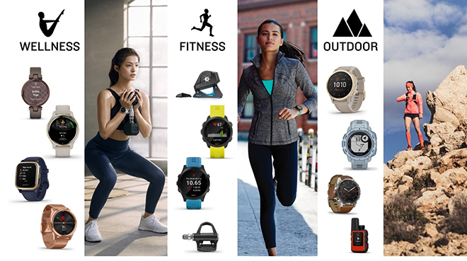 Sản phẩm Garmin đa dạng với 3 nhóm chính: Wellness (Theo dõi sức khỏe), Fitness (Thể dục cá nhân), Outdoor (Thể thao ngoài trời).