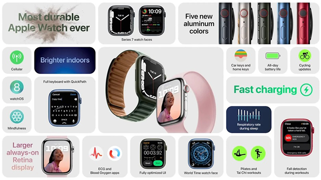 “Trình làng” Apple Watch Series 7: Thiết kế mới, siêu bền, giá từ 9 triệu - 6