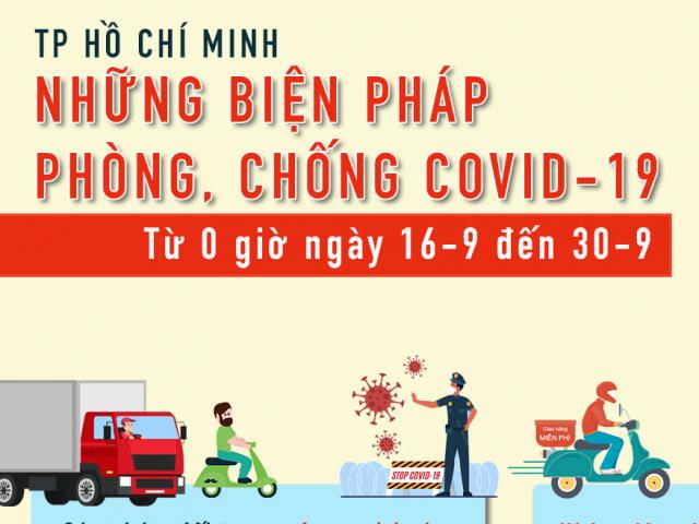 Tin tức trong ngày - [Infographic] TP HCM: Những điều người dân cần biết sau ngày giãn cách 15-9