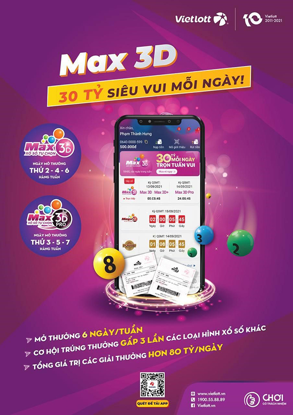 Vietlott “chào sân" Max 3D Pro từ ngày 13/09
