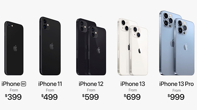 Chọn iPhone nhỏ nhất: iPhone 13 mini, 12 mini hay SE 2020? - 6