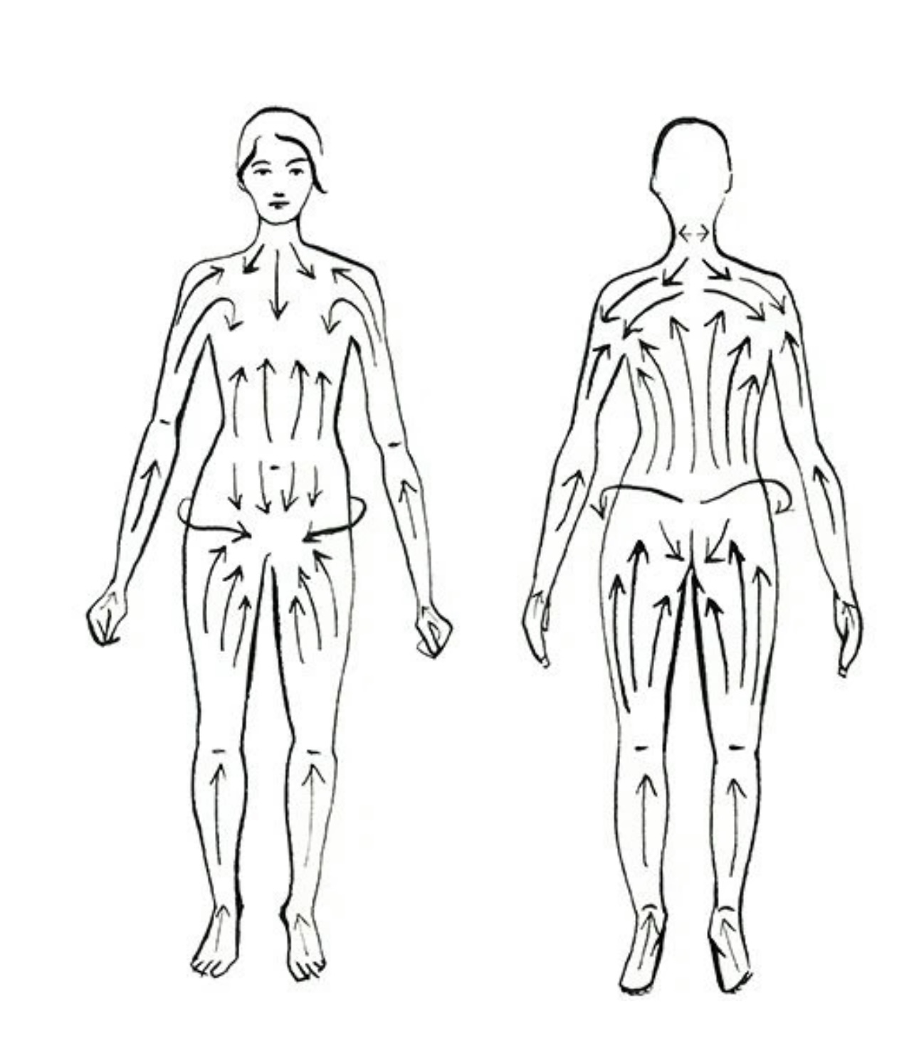 Chải khô: Phương pháp làm đẹp cổ xưa vẫn hiệu quả không ngờ - 2