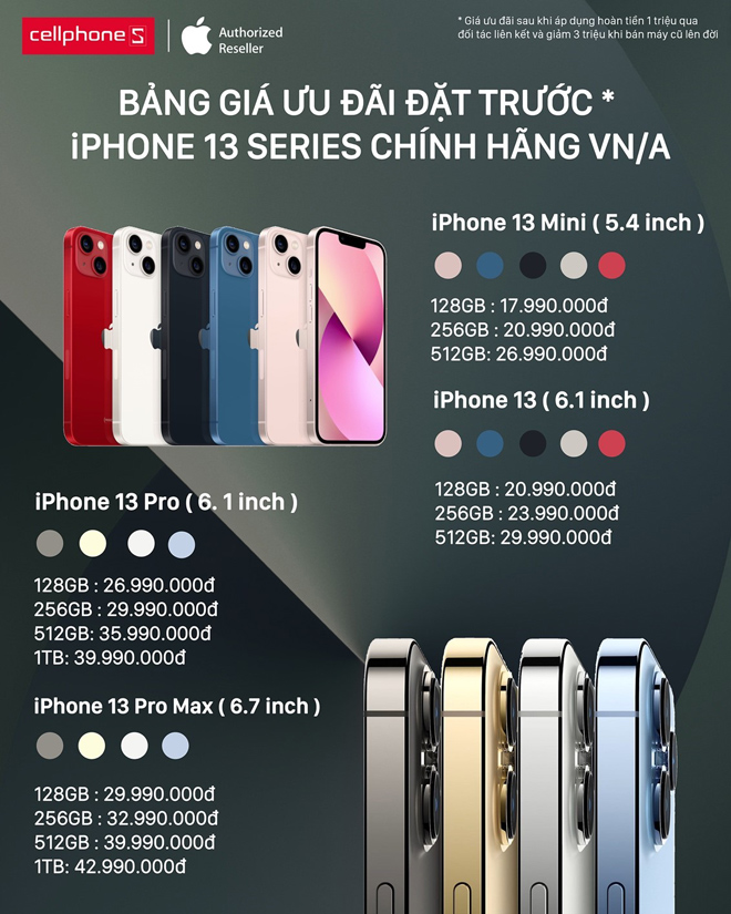 Mức giá được nhiều khách hàng nhận định rẻ hơn so với 12 series năm ngoái