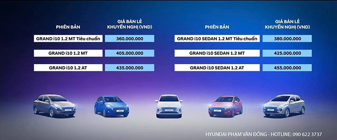 All New Grand i10 2021: Hợp đồng trao tay – Nhận ngay ưu đãi lên tới 30 triệu đồng - 6