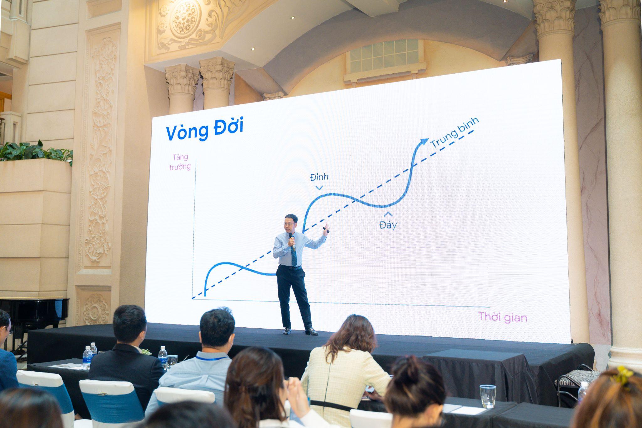 Ông Nguyễn Minh Quang chia sẻ về sự chuyển mình của thị trường BĐS tại sự kiện The Mirror