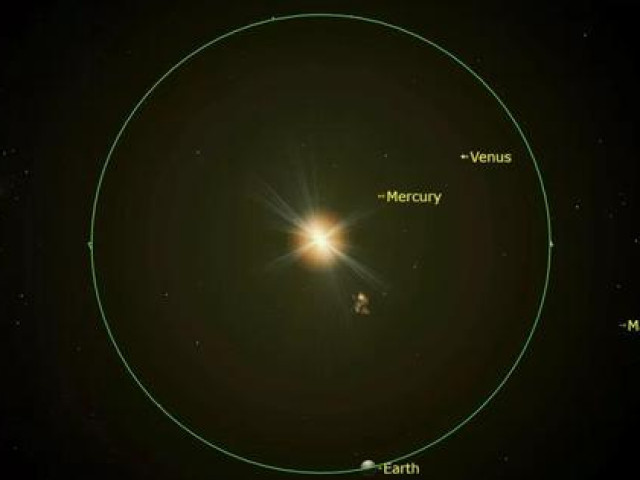 Công nghệ thông tin - Chiều nay, Trái Đất "bỏ rơi" sao mẹ