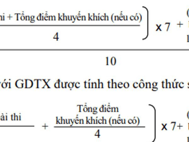 Giáo dục - du học - Thi tốt nghiệp THPT 2022: Cách tính điểm có gì đặc biệt?