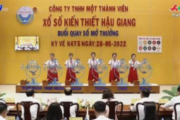 Tin tức trong ngày - Để các em thiếu nhi quay số trúng thưởng: Vi phạm luật lao động?