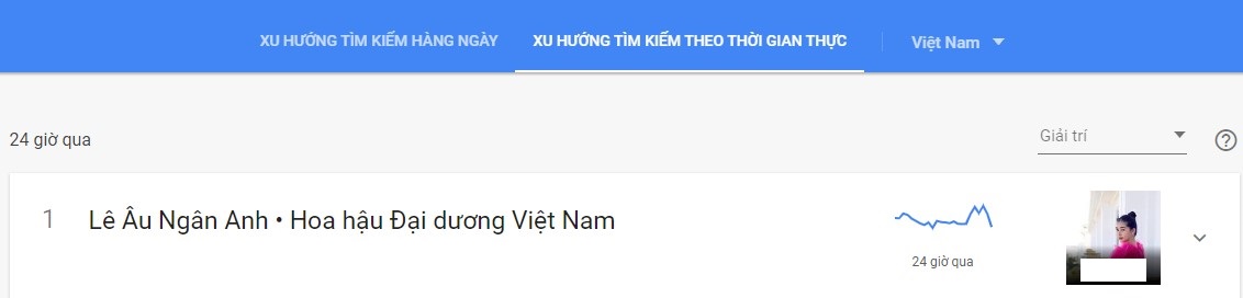 Giám đốc trẻ nhất đại học Hoa Sen lên top 1 tìm kiếm Việt Nam toàn mặc tiền tỷ đi dạy học - 3