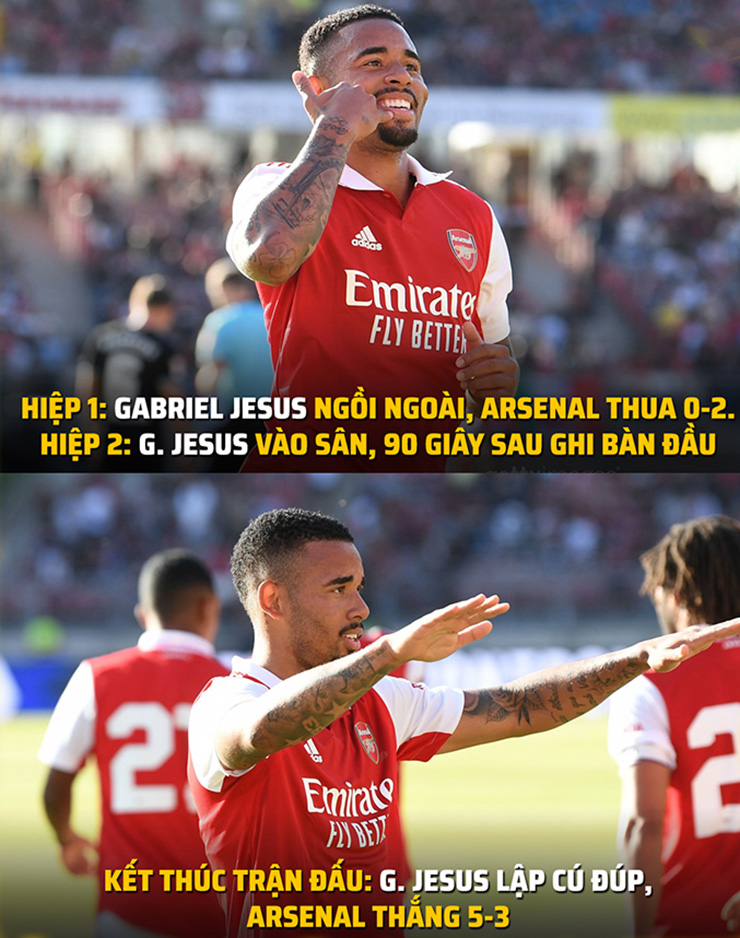Tiểu Sử Gabriel Jesus - Hành Trình Từ Ổ Chuột Đến Huyền Thoại