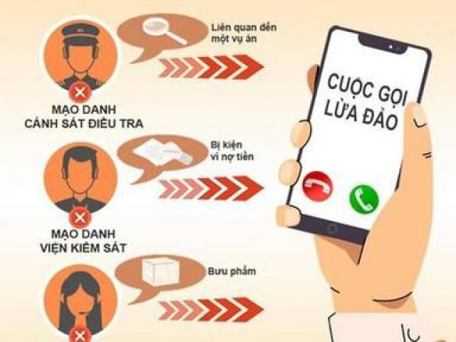 Pháp luật - Người phụ nữ mất 1,3 tỷ đồng sau khi nghe điện thoại từ "cán bộ cấp cao"