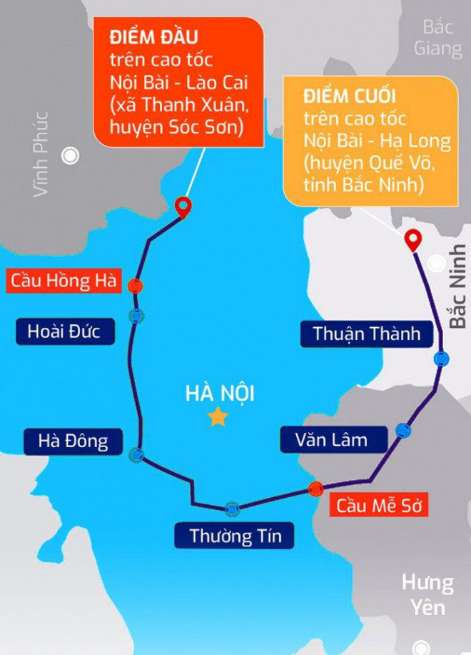 Sơ đồ quy hoạch đường Vành đai 4 qua Hà Nội và các tỉnh lân cận. Đồ họa: Nguyễn Tường